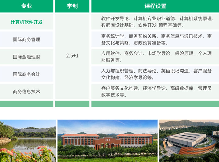 北京理工大学英国高等教育文凭（SQA3+1）项目2026春季招生简章 第 4 张